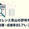 料金表カードと虫眼鏡、会員ネットワークのノードを組み合わせ、エクセレンス青山の評判・料金総額・成婚率85.7%を検証する記事であることを示すアイキャッチイラスト