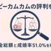 虫眼鏡で天秤にかけた料金と成婚率の数字を確認するイラスト。ハッピーカムカムの評判を料金総額・成婚率51.0%の面から検証する記事のアイキャッチ。