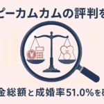 虫眼鏡で天秤にかけた料金と成婚率の数字を確認するイラスト。ハッピーカムカムの評判を料金総額・成婚率51.0%の面から検証する記事のアイキャッチ。