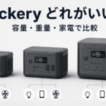 Jackeryの1000 New V3・1500 New・2000 Newの3サイズを並べ、容量・重量・使う家電で比較する様子を示したイメージ図。「Jackery どれがいい？」「容量・重量・家電で比較」の文字入り。