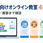 パソコン画面と4つの比較アイコンを組み合わせたイラストで、小学生向けオンラインプログラミング教室4社の料金・PC・振替条件を比較する記事であることを表しています。