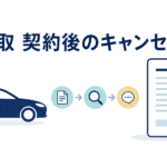 車の売却契約とキャンセル可否の確認をイメージした、車のシルエットと契約書・虫眼鏡のフラットイラスト