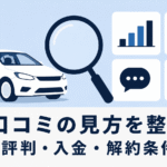 口コミサイトごとに異なるユーポスの評判点数を、媒体の種類ごとに整理して見比べているイメージ図